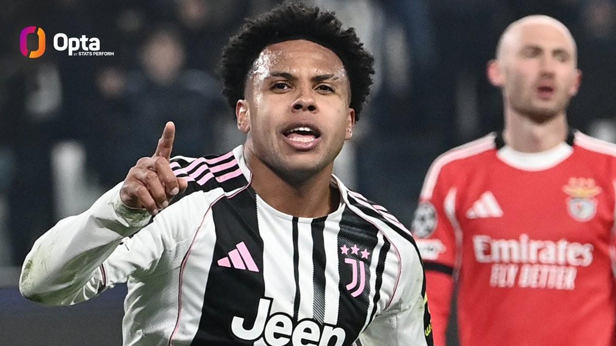 开云体育-自加盟尤文以来麦肯尼欧冠打进9球，与弗拉霍维奇并列队内第1