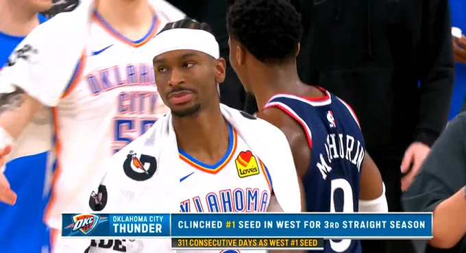 开云服务-新的王朝?雷霆锁定西部第一,且坐稳西部第一已持续311天